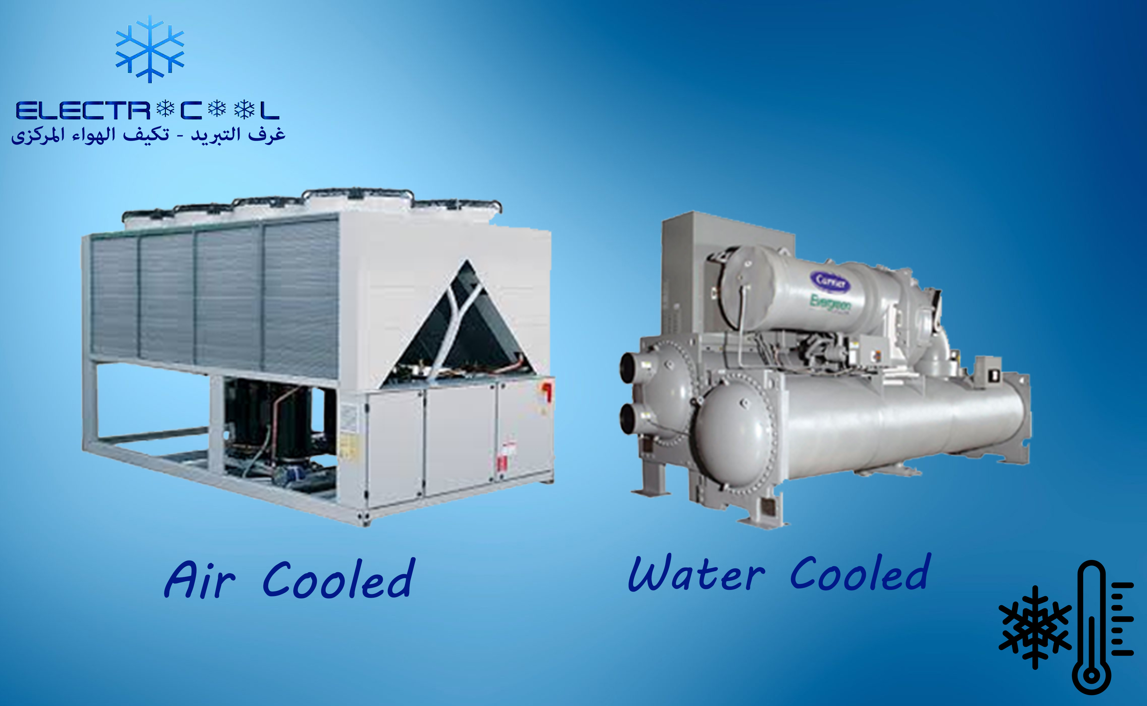 تصميم التكيف المركزي والاتشييلر الصناعي